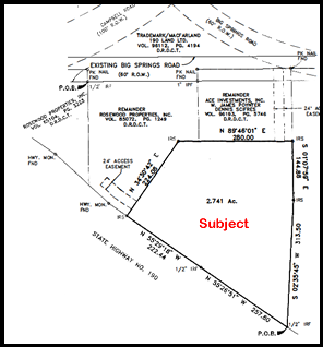 Bush Survey